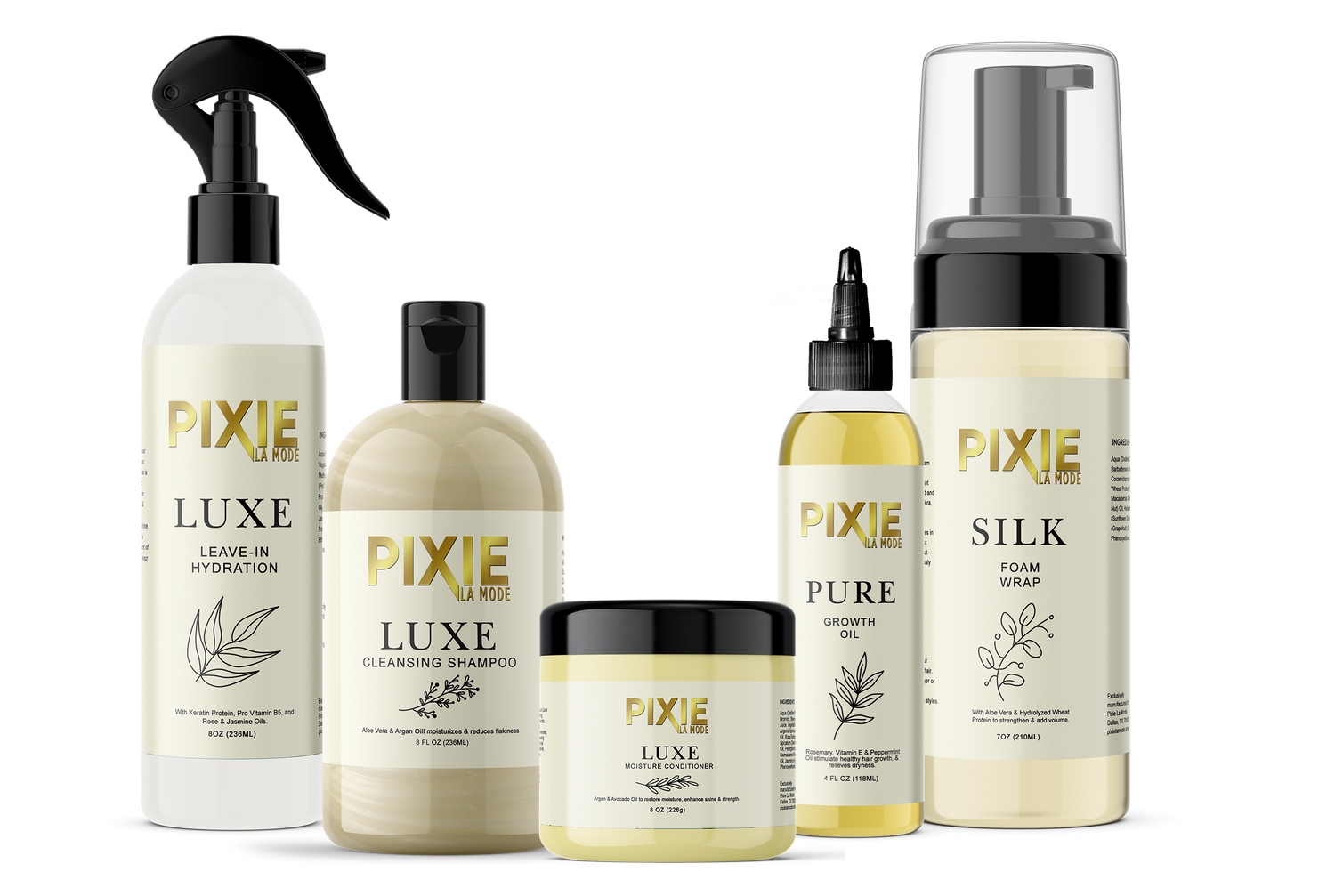 Full Transformation Set